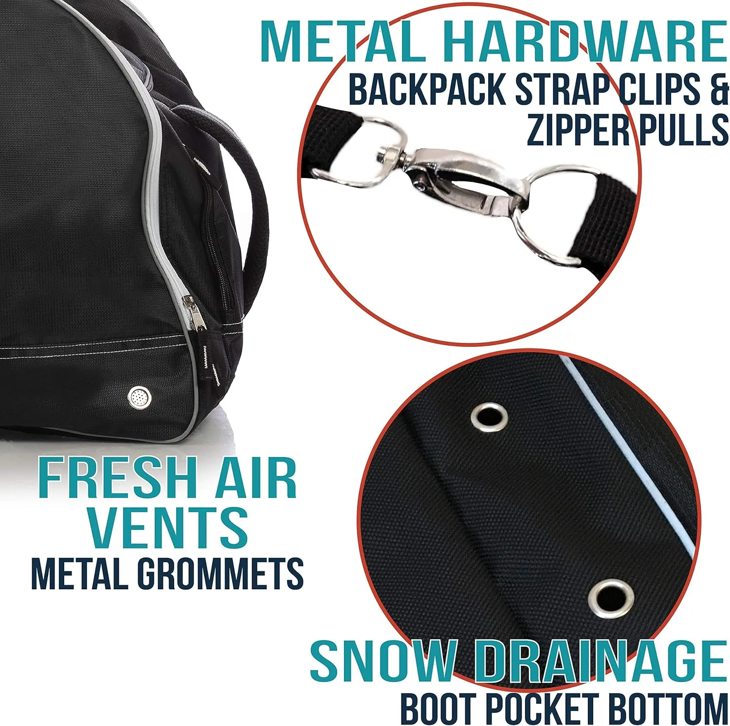 Athletico Ski Boot Bag – Skiing and Snowboarding Travel Luggage – Stores Gear Including Jacket, Helmet, Goggles, Gloves & Accessories – Venting and Grommets for Snow Drainage