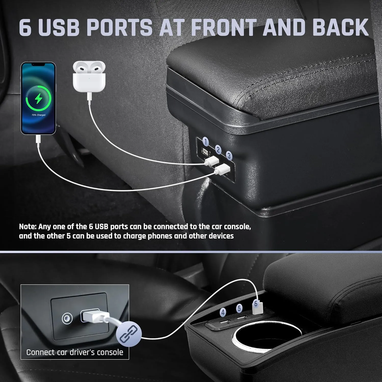 Car Armrest Storage Box for Mitsubishi Mirage Attrage 2014-2024 Double Layer Center Console for Mitsubishi Mirage Armrest Console with 6 USB Ports and Cup Holder Car Armrest Accessory (Black Thread)