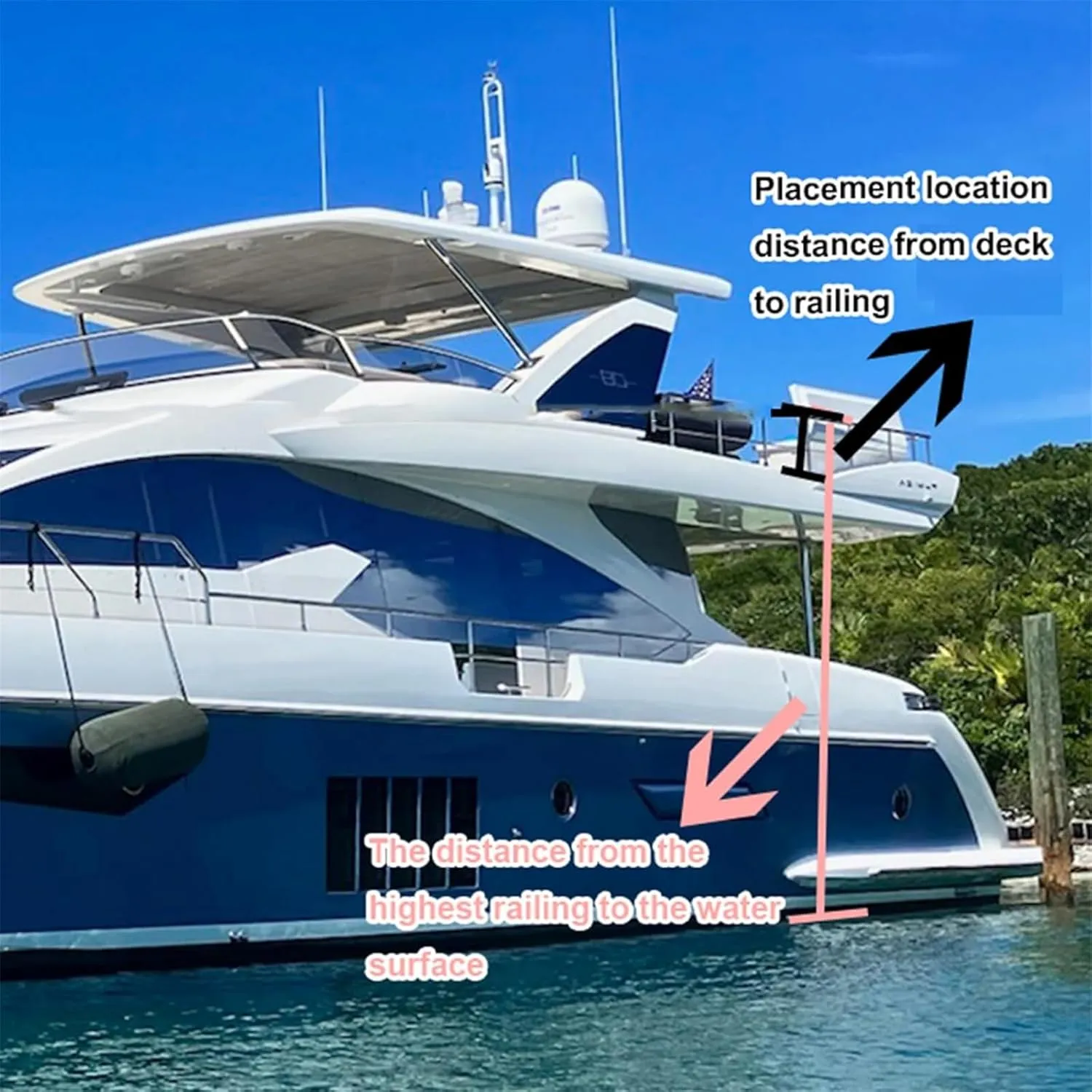 Heavy Duty Inflatable Water Yacht Slide with Air Pump and High Altitude Protection Net for Private Docks, Parks White,13.1Ft/4M