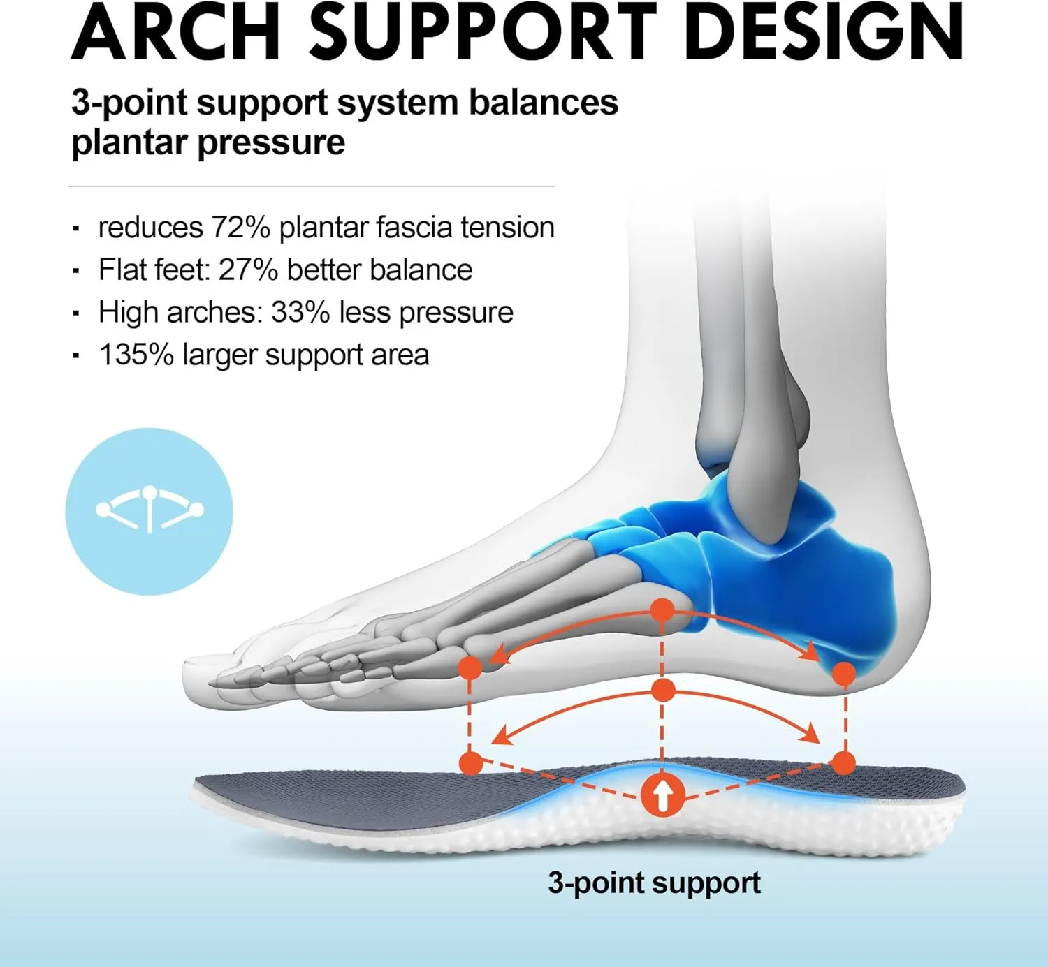 JACKSHIBO Wide Toe Box Shoes for Men Arch Support Shoes Wide Width Sneakers for Running Walking Athletic Tennis Orthopedic Plantar Fasciitis Workout Flux Footwear with Thick Cushioned Zero Drop Sole