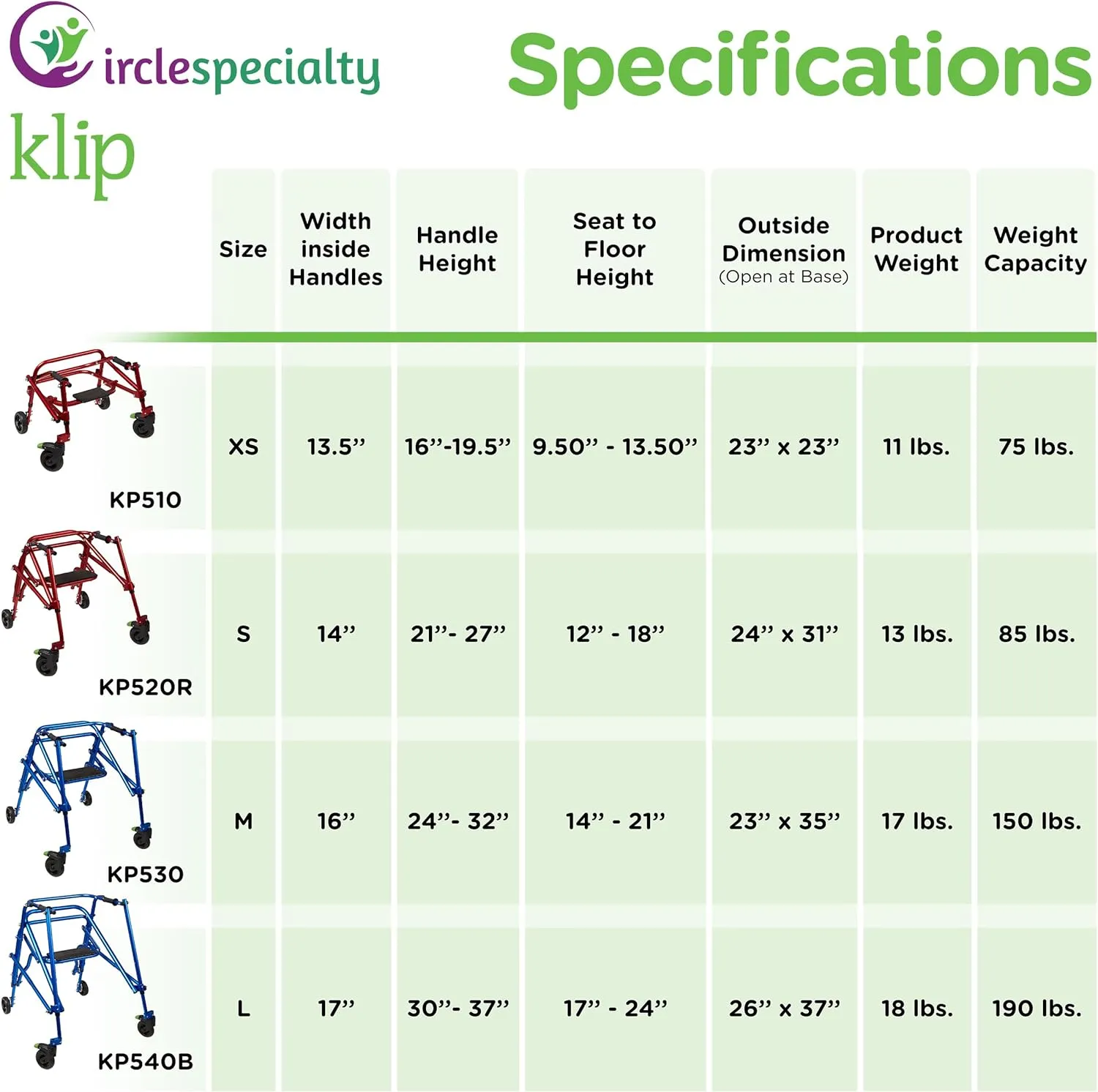 Klip- Lightweight Posterior Rollator Walker/Gait Trainer 4 Wheel - with Flip-Up Seat for Toddlers, Kids, Teens with Special Needs/Cerebral Palsy-Front Swivel Wheels, Height Adjustable, Foldable