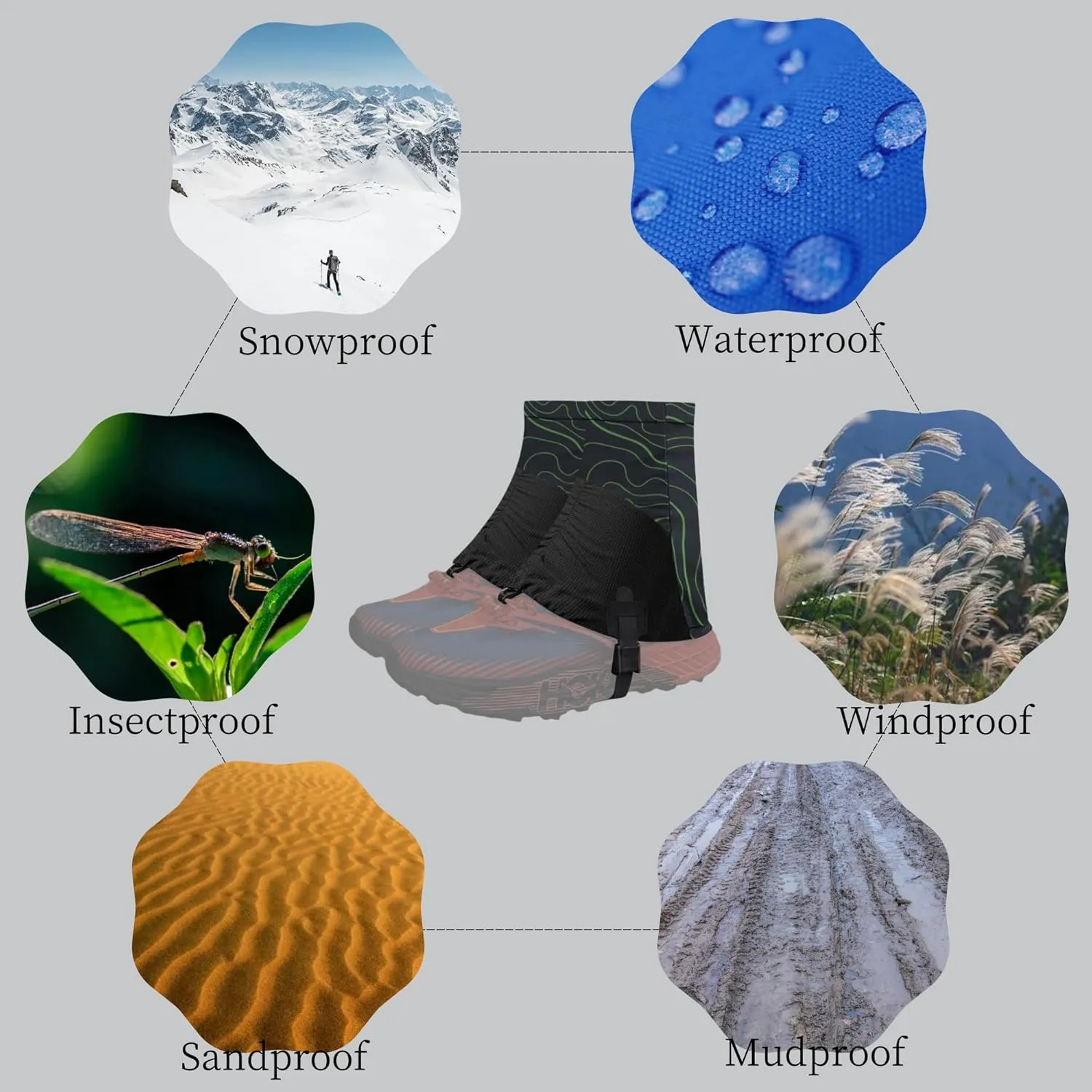 Low Gaiters,Ankle Gaiters,Snow Boot Guard Gators,Shoe Gaiters,Gators for Hiking Boots,Leg Gaiters,Waterproof Hiking Gaiters for Hunting,Running,Snow,Mountain Climbing