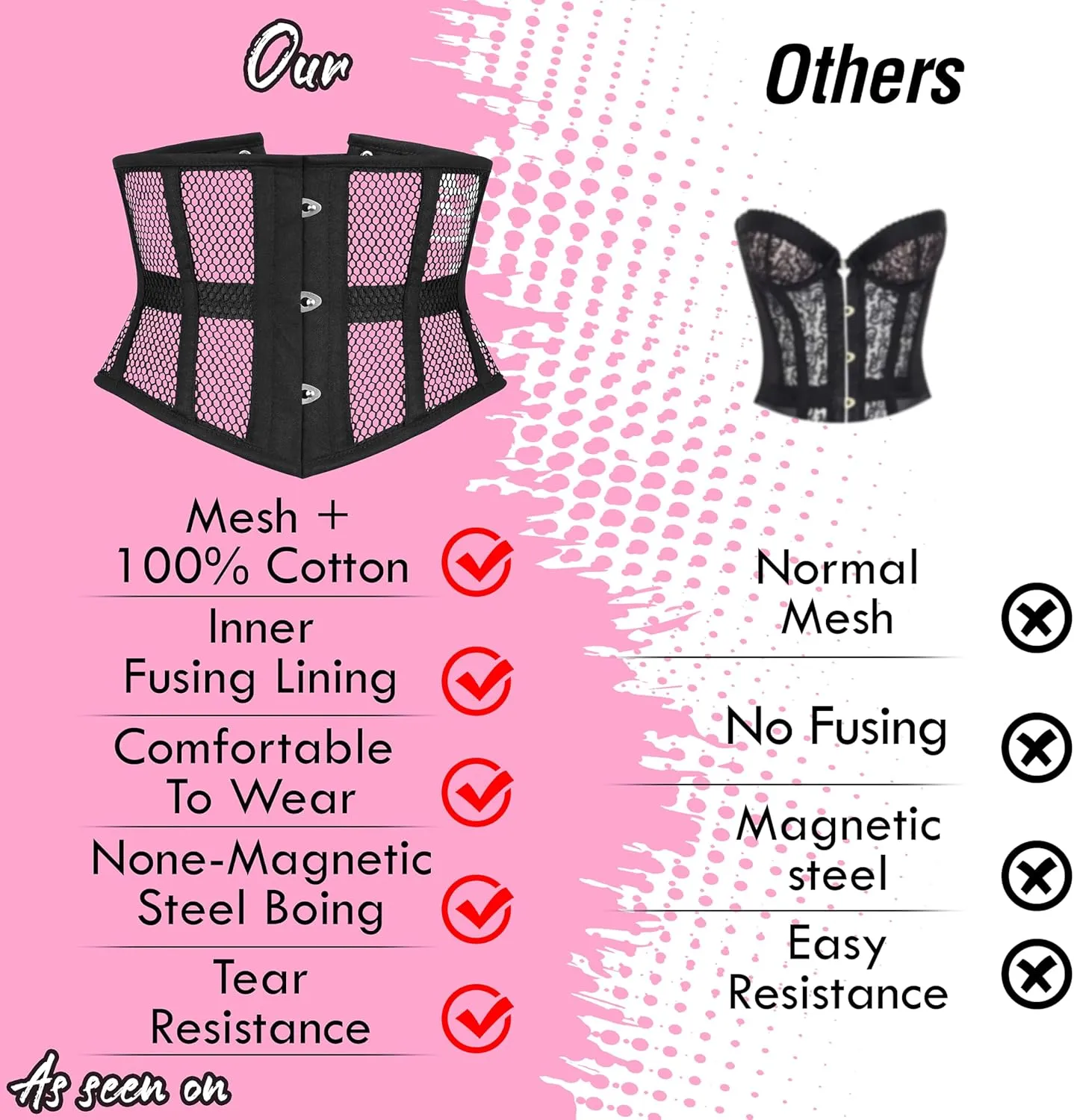 Mesh Underbust Corset for Women, Womens Waist Trainer Cincher Heavy Duty Steel Boned Underbust Waspie Mesh Corset