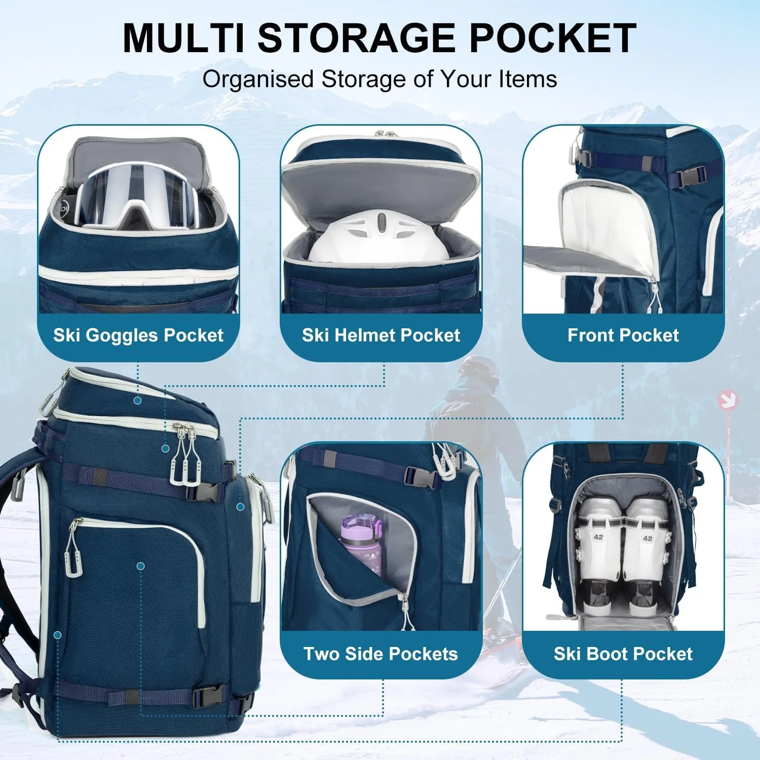 Ski Boot Bag, 65L Waterproof Ski Bag & Snowboard Boot Bag, Travel Backpack for Skis Snowboard Helmet Goggles & Accessories