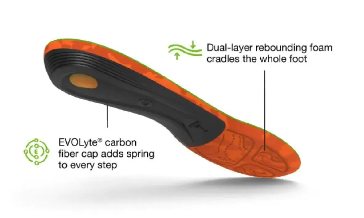 Superfeet Hike Support