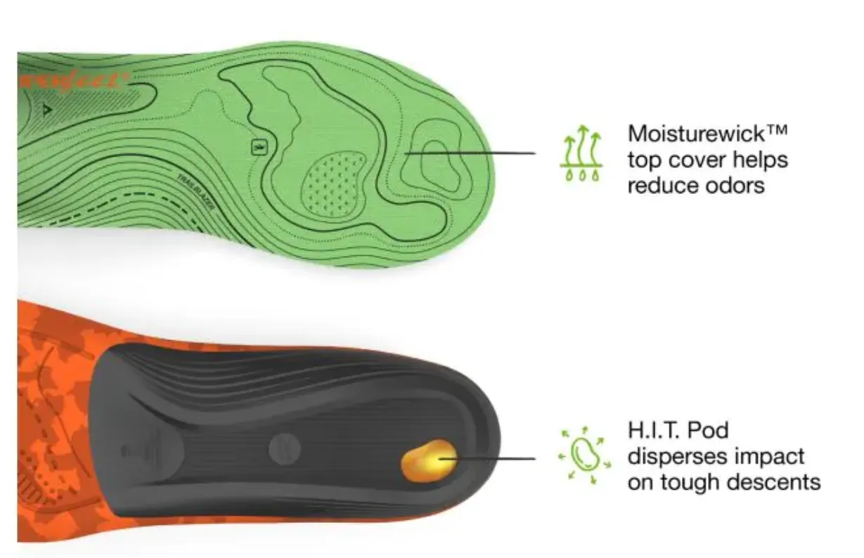 Superfeet Hike Support