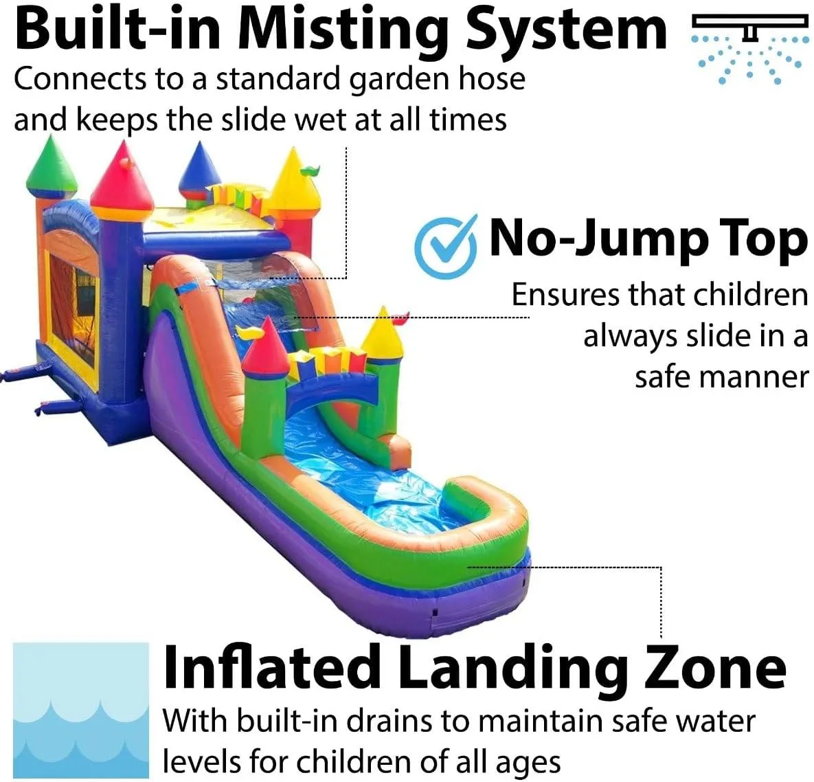 TentandTable Inflatable Bounce House Water Slide for Kids 5-12 Large, Commercial Grade Mega Bouncy Castle for Adults, Jump House, Includes Electric Air Blower, 32' L x 16' W x 15' H, Rainbow