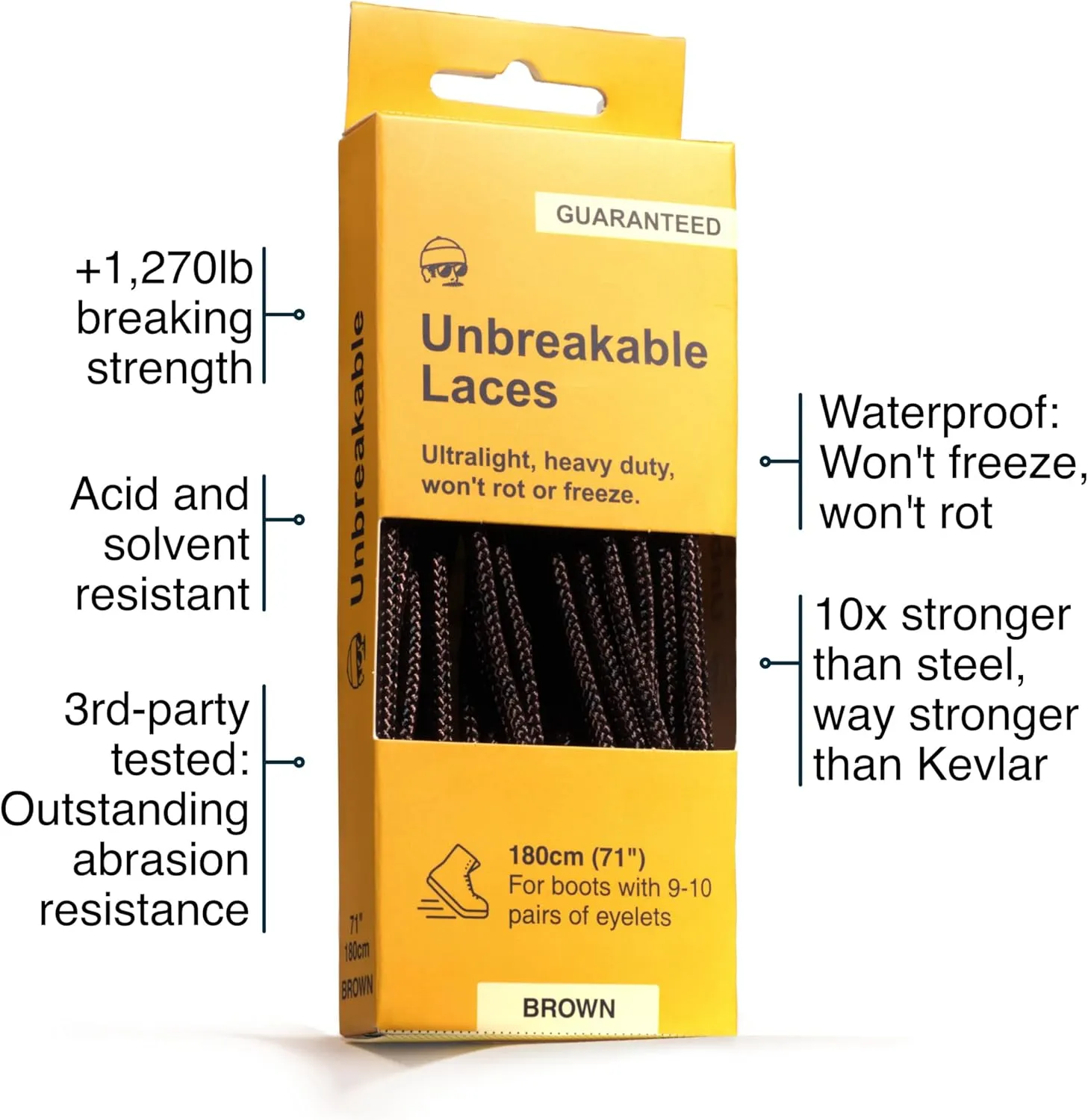 Unbreakable Laces - Heavy Duty Boot Laces That Stay Tied. Tougher Than Kevlar Laces