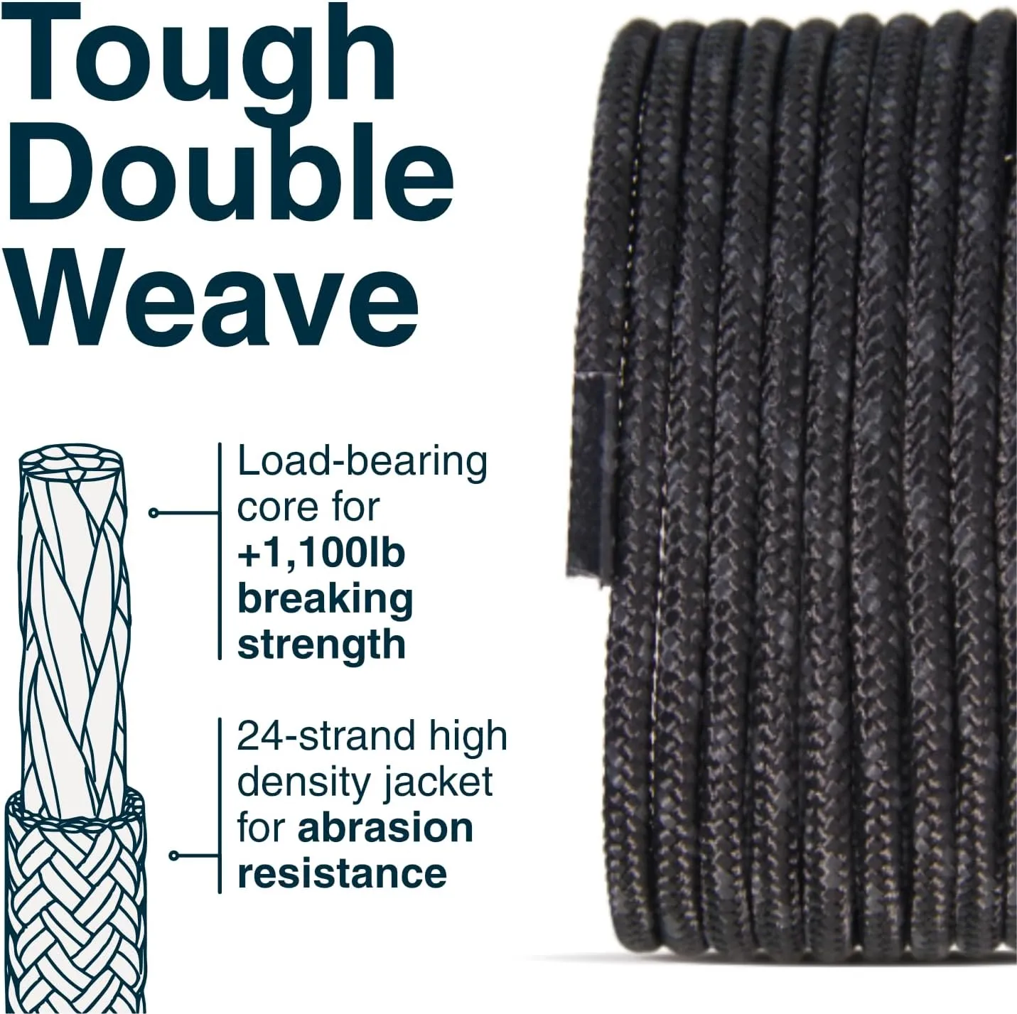 Unbreakable Laces - Heavy Duty Boot Laces That Stay Tied. Tougher Than Kevlar Laces