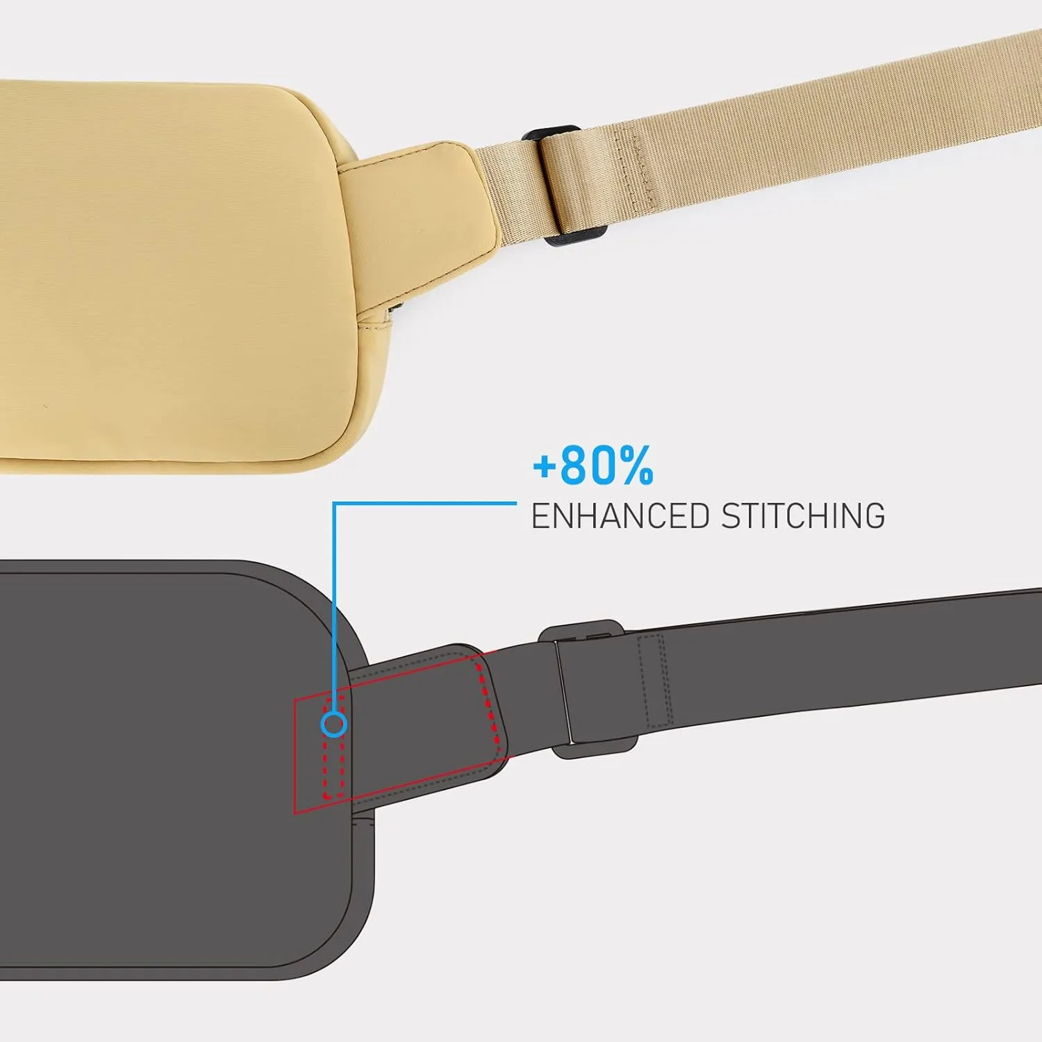 ZORFIN Belt Bag for Women Men Fashionable Crossbody Fanny Packs for Women with Adjustable Strap for Hiking Running Travel (Khaki)